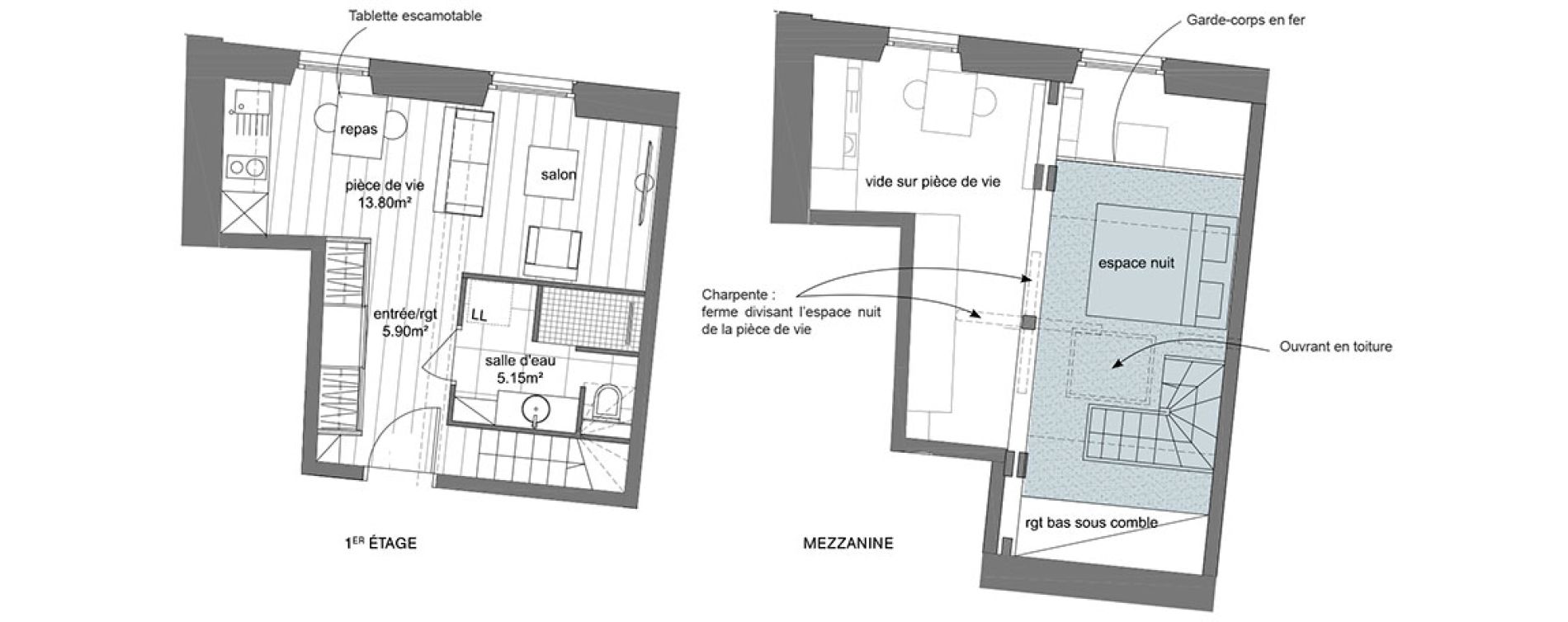 Appartement T2 de 36,00 m2 &agrave; La Rochelle Notre dame - arsenal